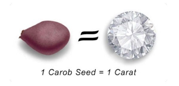 Một hạt caroubier được cho là tương đương với 1 carat, khoảng 0,20 gram.