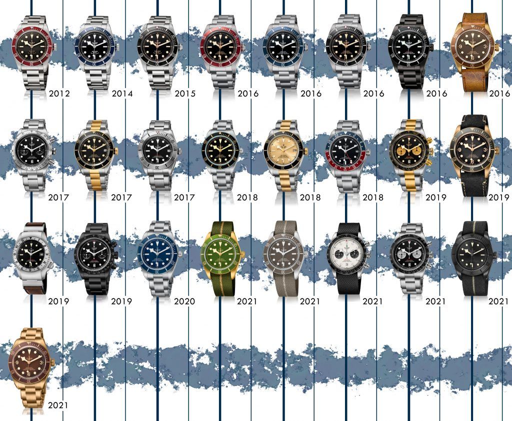 Tudor rolex history best sale
